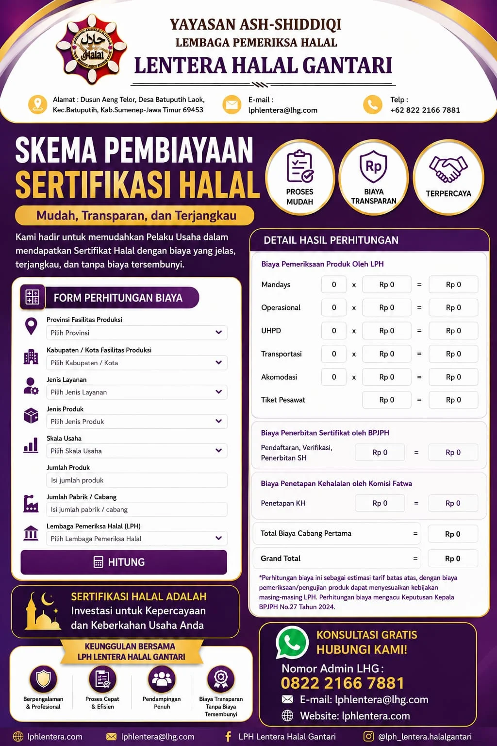 Skema Pembiayaan Sertifikasi Halal