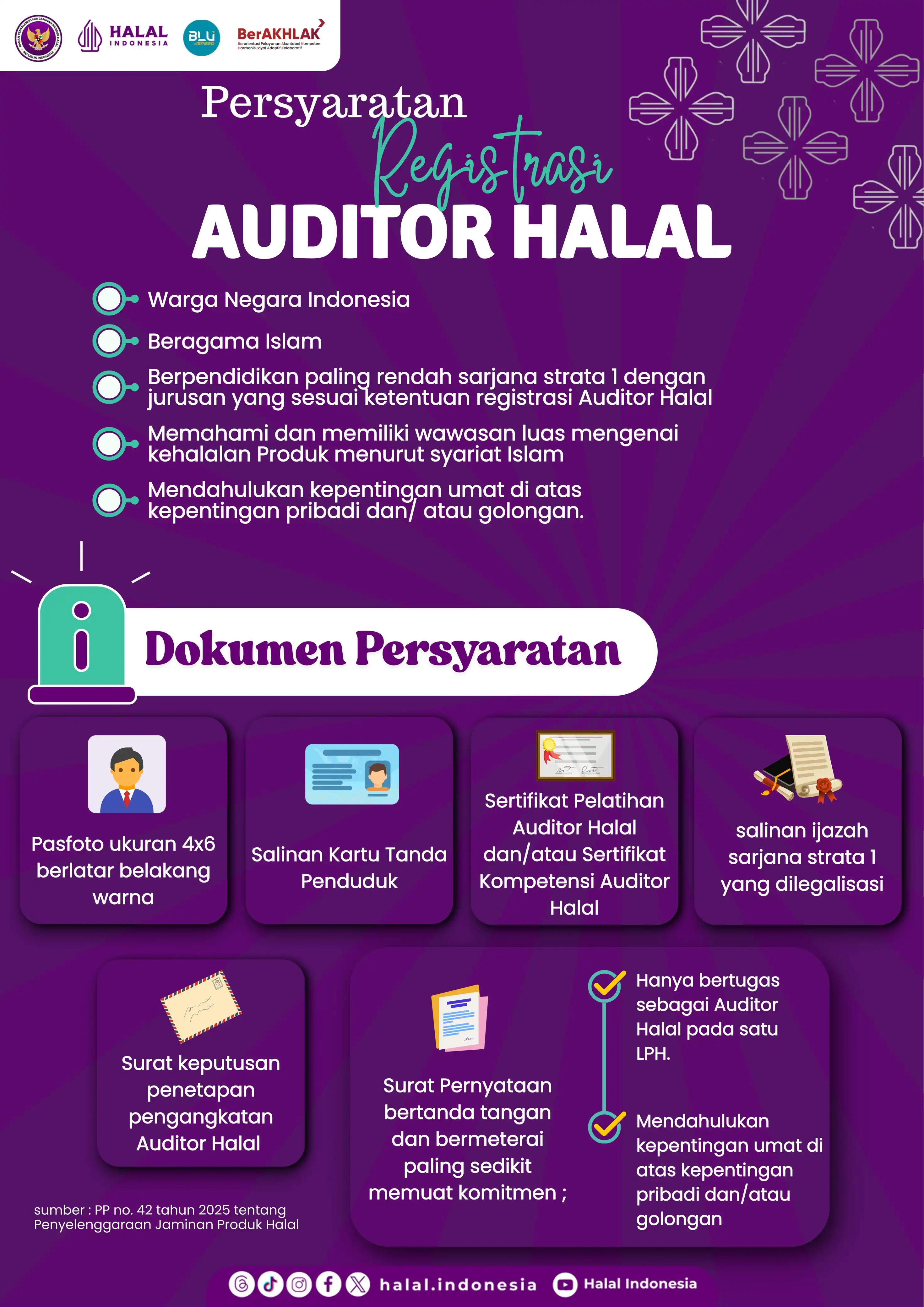 Persyaratan Registrasi Auditor Halal