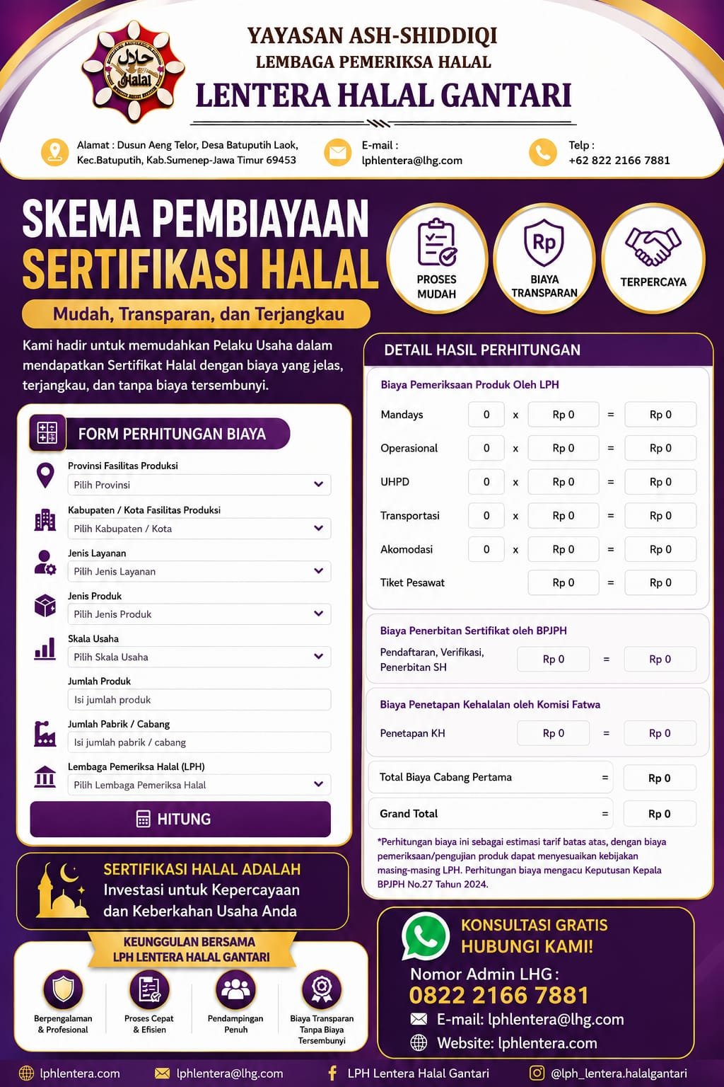 Alur Skema Pembiayaan